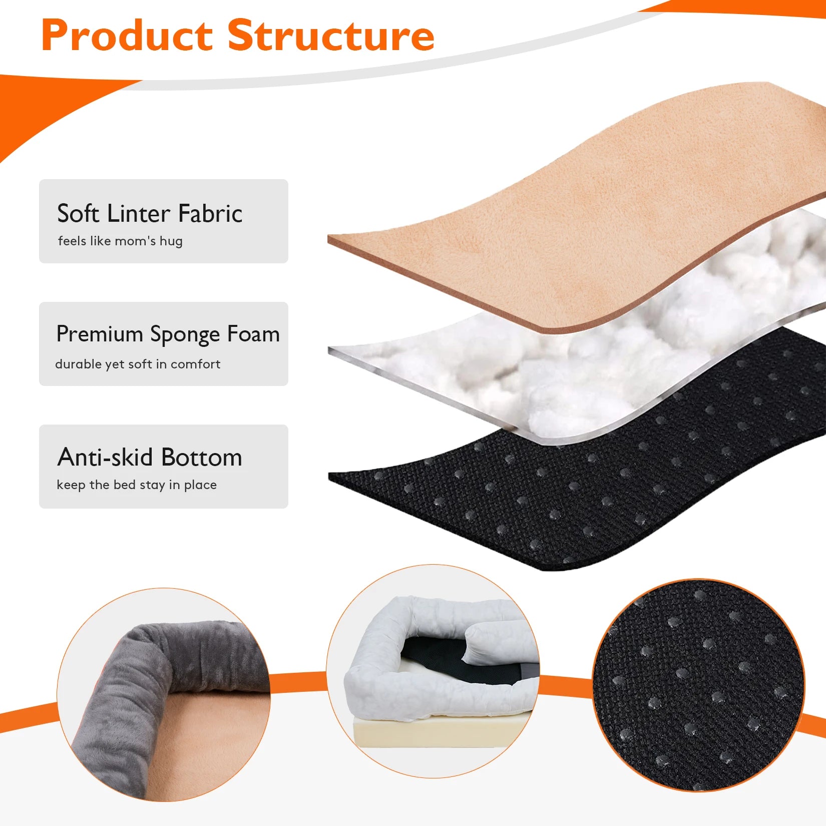 Soft Orthopedic Dog Bed with Cotton-padded Bolster